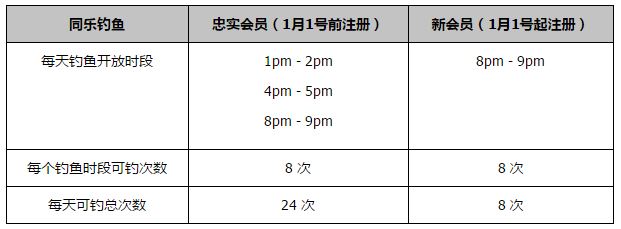 波切蒂诺在9月份的时候坚持说查洛巴仍然是他计划的一部分，但是现在所有的迹象都表明查洛巴要离队了。